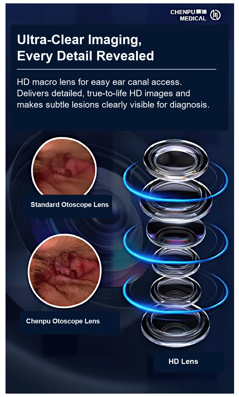 Pet AI ear scope HD imaging and lens comparison in English